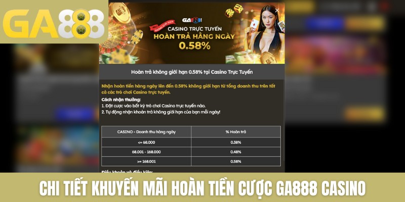 Chi tiết Khuyến mãi hoàn tiền cược GA888 casino